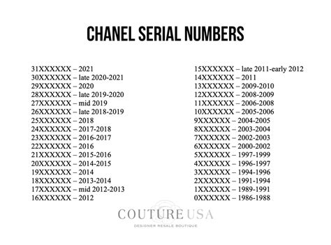 chanel series 17|Chanel serial number evolution.